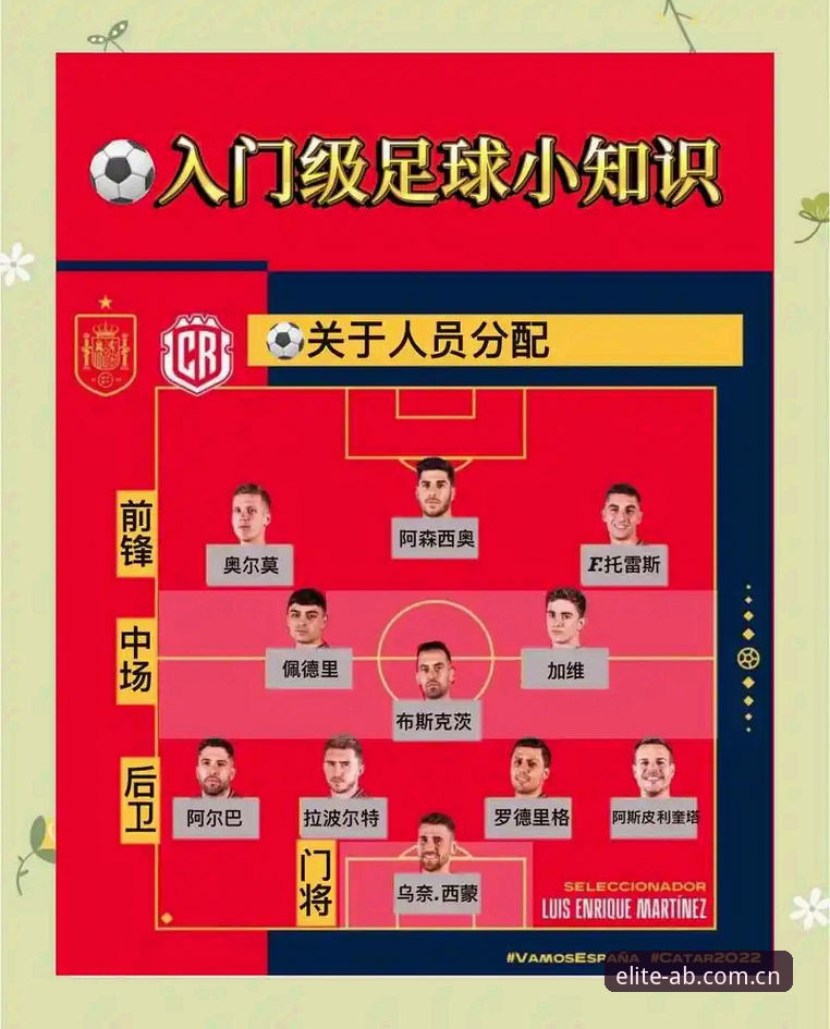 德国队世界杯大名单详解：诺伊尔回归与AB娱乐平台观赛体验