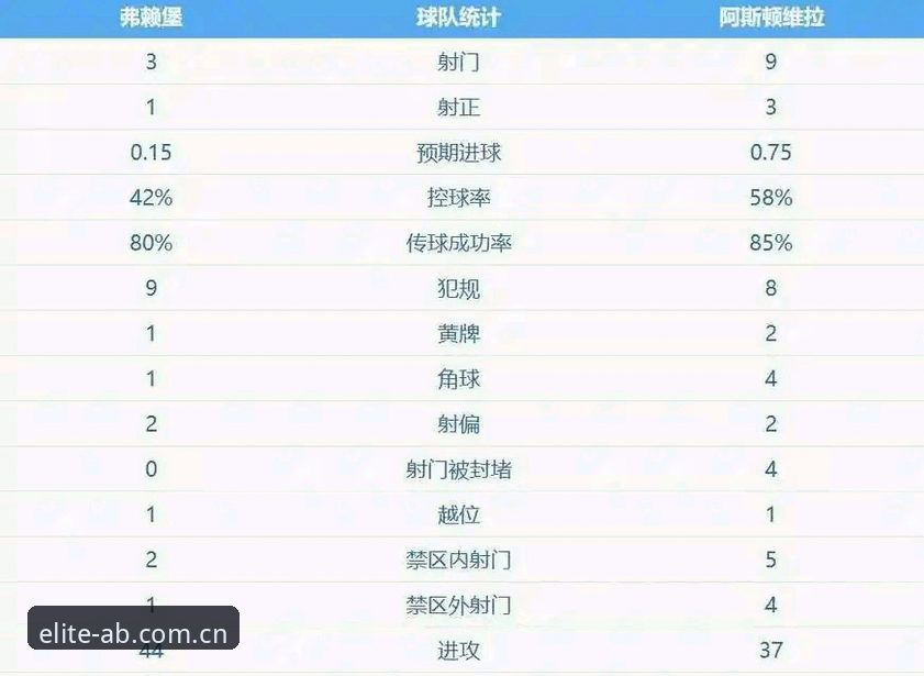 资深用户分享：在AB娱乐平台见证维拉30年冠军荒终结的实战体验